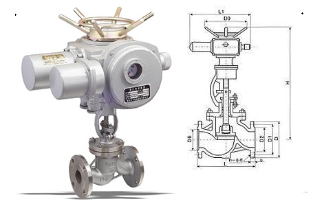 電動法蘭截止閥J41H-16C尺寸結(jié)構(gòu)圖解