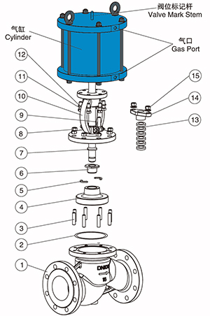 氣動(dòng)截止閥結(jié)構(gòu)圖