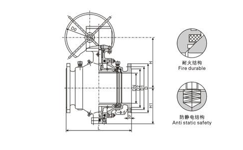 蝸輪固定式法蘭球閥Q47F/Q47H/Q47Y/Q347Y-16尺寸結(jié)構(gòu)圖解