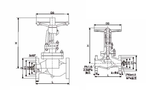 鑄鋼法蘭截止閥J41H-16C結(jié)構(gòu)示意圖尺寸表