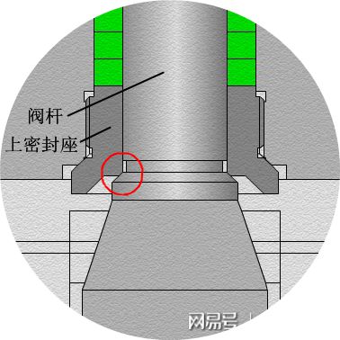 球閥類型_通球閥不銹鋼球閥_氣動o型切斷球閥供應(yīng)商球閥報價