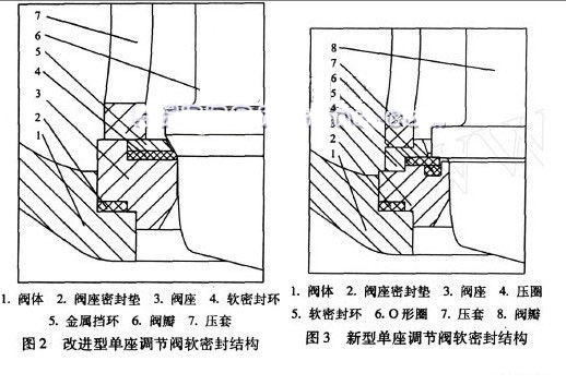 氣動o型切斷球閥供應(yīng)商球閥報價_球閥種類_高壓球閥 bme高壓球閥