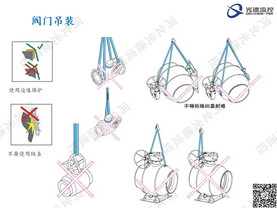 生產(chǎn)球閥的廠家有哪些_球閥廠商_球閥制造商