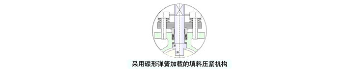 球閥制造商_球閥是怎么制造出來的_生產(chǎn)球閥的廠家有哪些