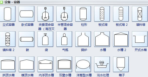 管路及儀表布置圖符號—設(shè)備3